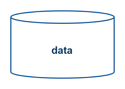data